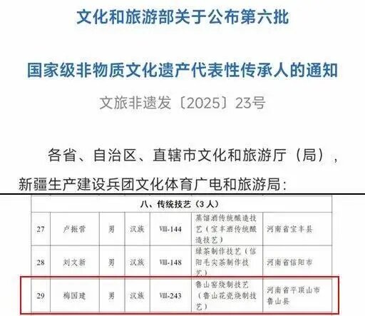 河南教育宣传网》：15vip太阳集团经理梅国建入选国家级非物质文化遗产代表性传承人